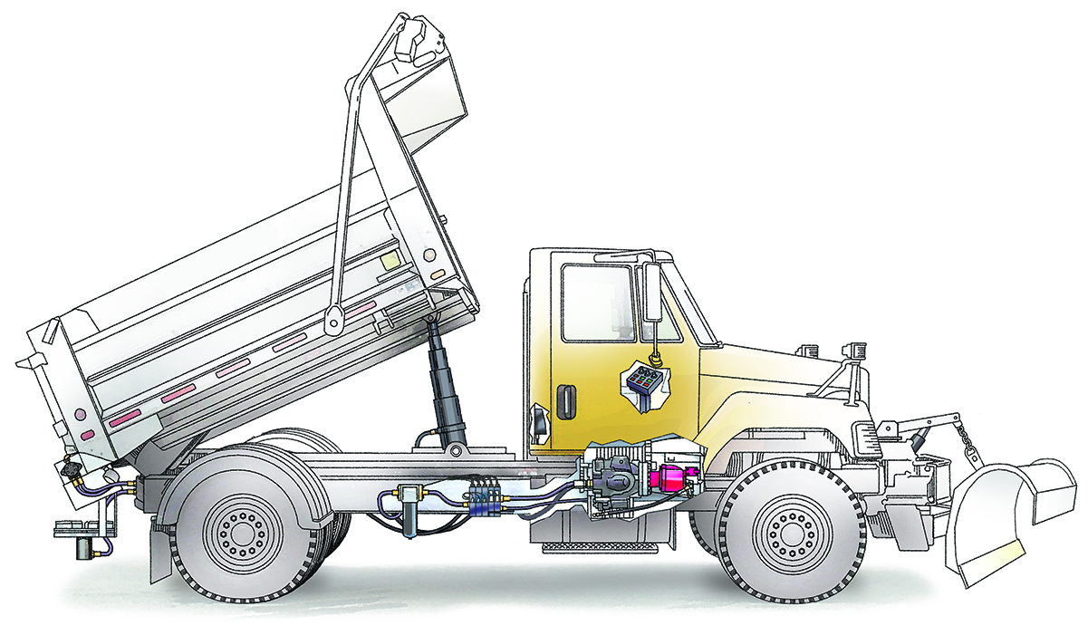 Chelsea PTO - Western Integrated Technologies Chelsea PTO - Western Integrated Technologies